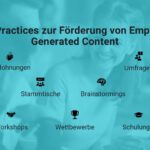 welche erfolgsbeispiele oder best practices gibt es fur die erstfinanzierung