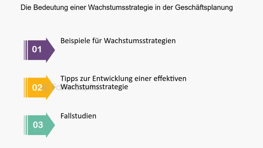 wie beeinflussen externe faktoren die auswahl von wachstumsstrategien