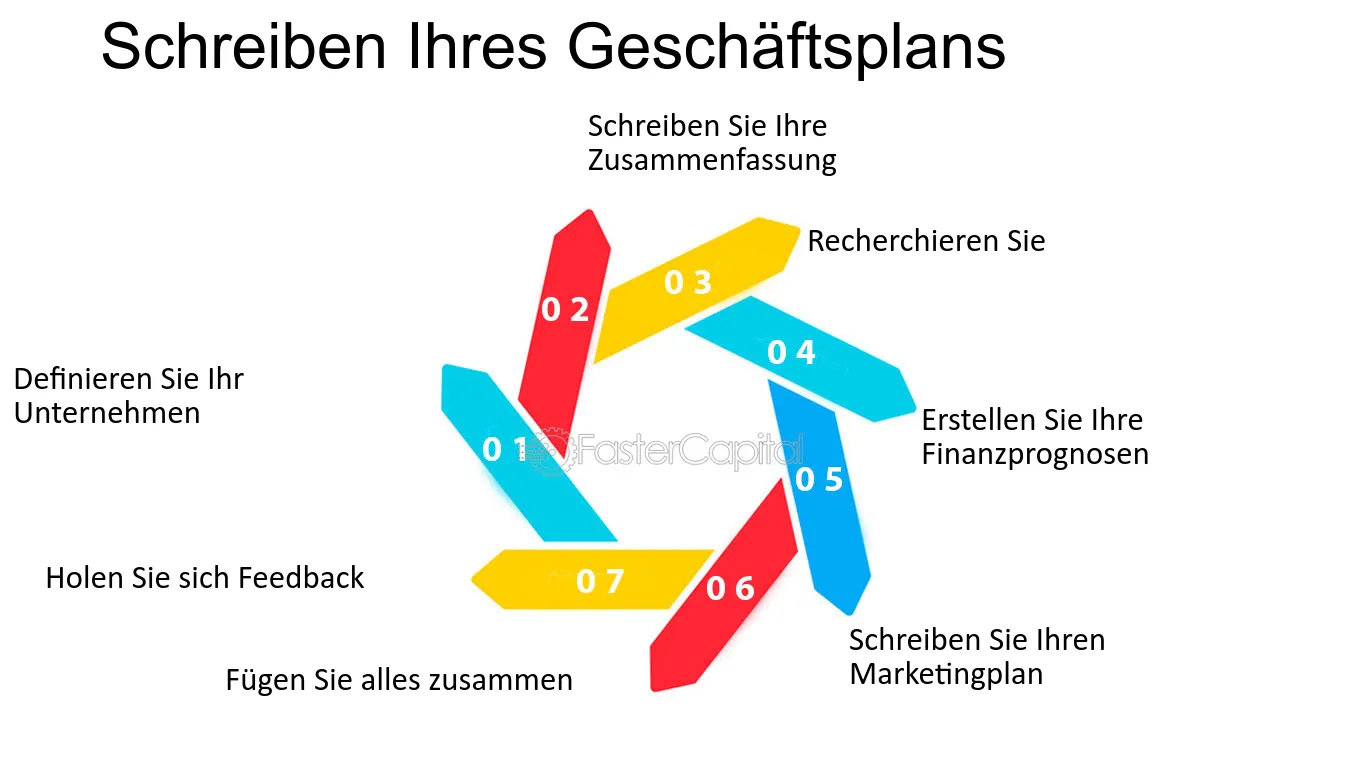Wie Erstelle Ich Ein Coderad? | Wie man ein Kahoot macht: Vollständige ...